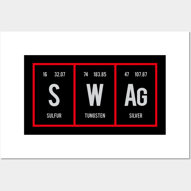 Swag - Periodic Table of Elements Wall Art by Distrowlinc